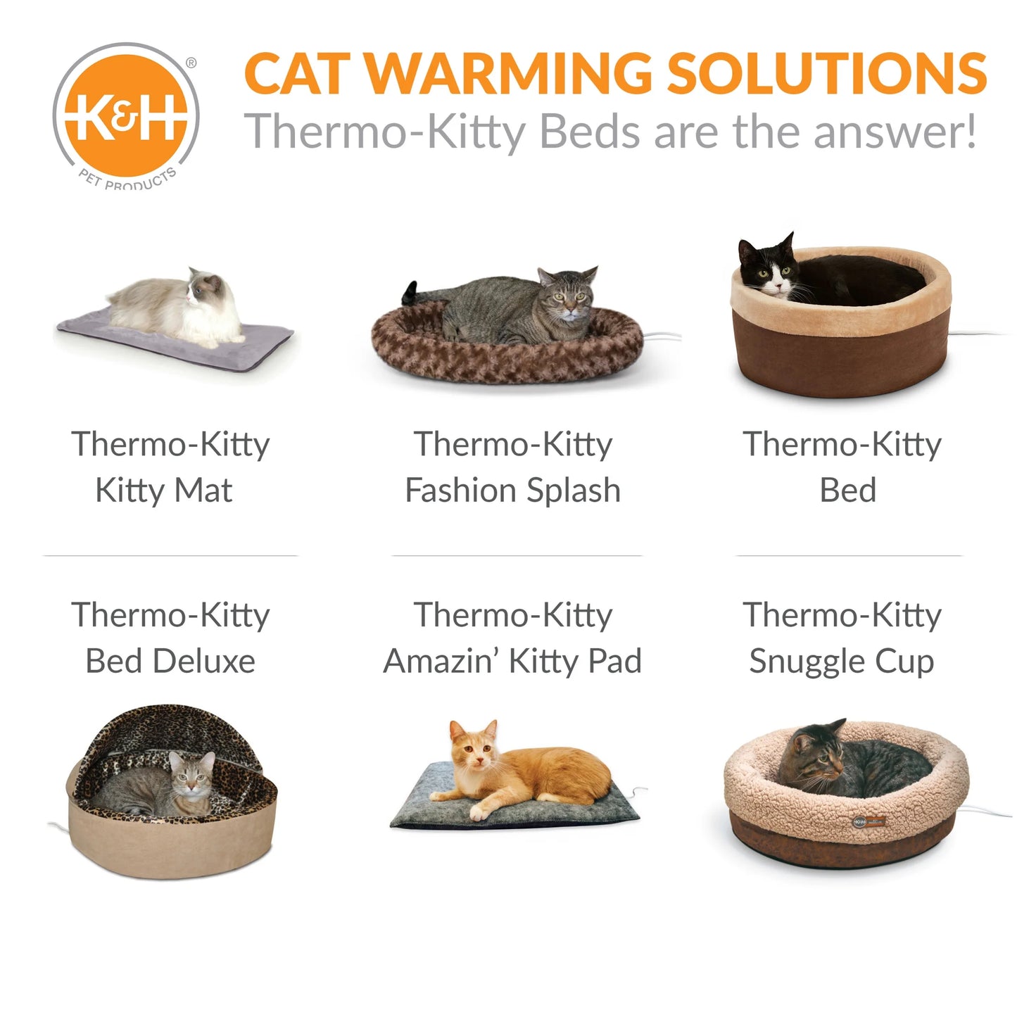 Pet Bed Warmer for Cats & Dogs Gray Medium 5.5 X 20 Inches