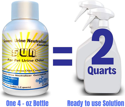 Pet Odor Eliminator for Home & Urine Destroyer - Pet Urine Odor Eliminator Spray - Urine Remover for Dogs and Cats - Pet Carpet Cleaner Solution