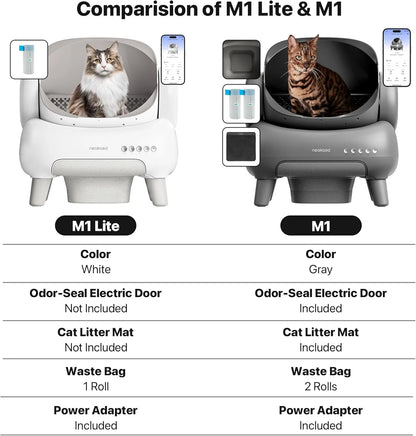 M1 Lite Self Cleaning Cat Litter Box, Open-Top Large Automatic Cat Litter Tray with APP Control,Odor-Free Waste Disposal,White